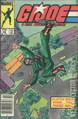 Variant Cover for G.I. Joe: A Real American Hero #20