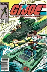 Variant Cover for G.I. Joe: A Real American Hero #25