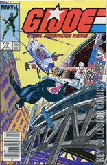 Variant Cover for G.I. Joe: A Real American Hero #27
