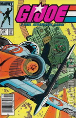 Variant Cover for G.I. Joe: A Real American Hero #28