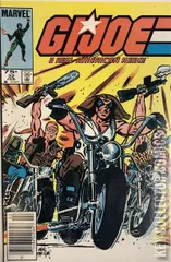 Variant Cover for G.I. Joe: A Real American Hero #32