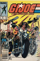 Variant Cover for G.I. Joe: A Real American Hero #32