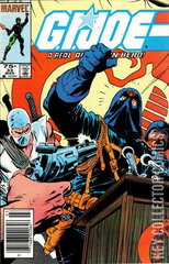 Variant Cover for G.I. Joe: A Real American Hero #33