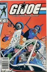 Variant Cover for G.I. Joe: A Real American Hero #34