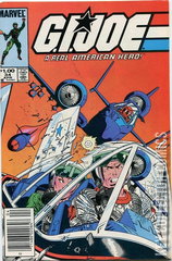 Variant Cover for G.I. Joe: A Real American Hero #34