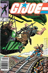 Variant Cover for G.I. Joe: A Real American Hero #37