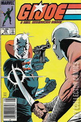 Variant Cover for G.I. Joe: A Real American Hero #38