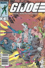 Variant Cover for G.I. Joe: A Real American Hero #41