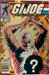 Variant Cover for G.I. Joe: A Real American Hero #42