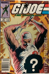 Variant Cover for G.I. Joe: A Real American Hero #42