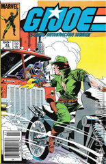 Variant Cover for G.I. Joe: A Real American Hero #44