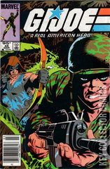 Variant Cover for G.I. Joe: A Real American Hero #45