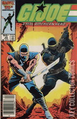 Variant Cover for G.I. Joe: A Real American Hero #46