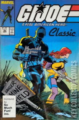 Variant Cover for G.I. Joe: A Real American Hero #63