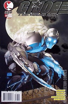 Variant Cover for G.I. Joe: A Real American Hero #33