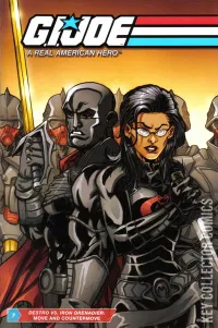 G.I. Joe: A Real American Hero - 25th Anniversary Action Figure Reprints #7