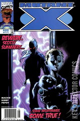 Variant Cover for Mutant X #11