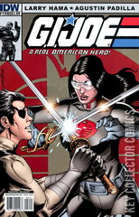 Variant Cover for G.I. Joe: A Real American Hero #158