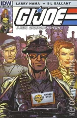 Variant Cover for G.I. Joe: A Real American Hero #180