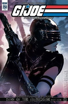 Variant Cover for G.I. Joe: A Real American Hero #250