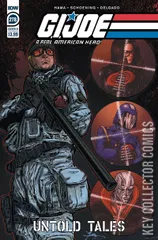 Variant Cover for G.I. Joe: A Real American Hero #278