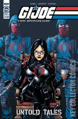 Variant Cover for G.I. Joe: A Real American Hero #280