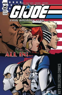 Variant Cover for G.I. Joe: A Real American Hero #300
