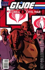 Variant Cover for G.I. Joe: Cobra Civil War #0