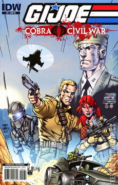 Variant Cover for G.I. Joe: Cobra Civil War #0