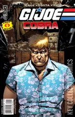 Cover for G.I. Joe: Cobra #1