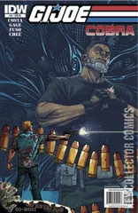 Variant Cover for G.I. Joe: Cobra II #11