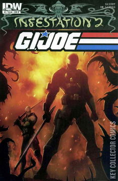 Variant Cover for G.I. Joe: Infestation 2 #1