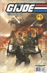 Variant Cover for G.I. Joe: Origins #1