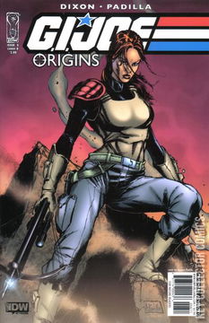 Variant Cover for G.I. Joe: Origins #6