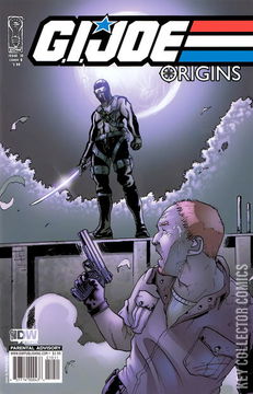 Variant Cover for G.I. Joe: Origins #10