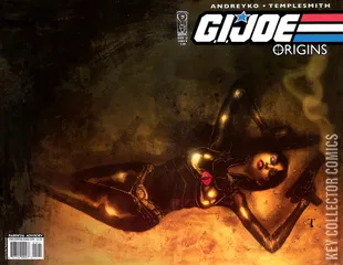 Variant Cover for G.I. Joe: Origins #12