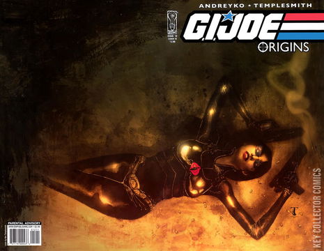 Variant Cover for G.I. Joe: Origins #12
