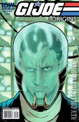 Variant Cover for G.I. Joe: Origins #18