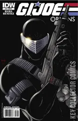 Variant Cover for G.I. Joe: Origins #19