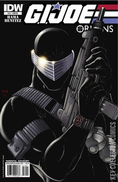 Variant Cover for G.I. Joe: Origins #19
