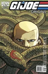 Variant Cover for G.I. Joe: Origins #21
