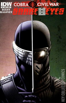 Variant Cover for G.I. Joe: Cobra Civil War - Snake Eyes #8