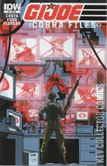 Variant Cover for G.I. Joe: The Cobra Files #9
