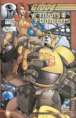 G.I. Joe vs. Transformers