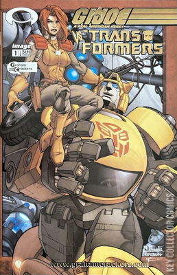 G.I. Joe vs. Transformers