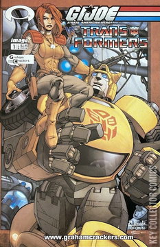 Variant Cover for G.I. Joe vs. Transformers #1