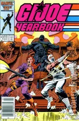 Variant Cover for G.I. Joe Yearbook #3