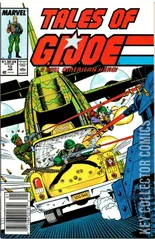 Variant Cover for Tales of G.I. Joe #13