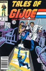 Variant Cover for Tales of G.I. Joe #15