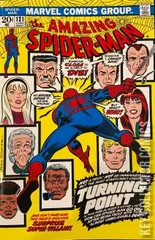 Variant Cover for Amazing Spider-Man #121